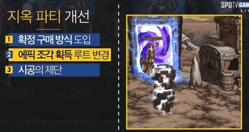 韩服dnf今日爆料最新,神秘职业登场,游戏内容再升级 第2张 韩服dnf今日爆料最新,神秘职业登场,游戏内容再升级 第2张